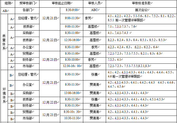 森垚2015年內(nèi)部審核實(shí)施計(jì)劃發(fā)布