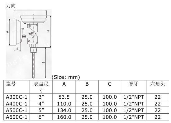 萬(wàn)向型雙金屬溫度計(jì)結(jié)構(gòu)圖介紹