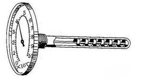 如何確定雙金屬溫度計(jì)規(guī)格參數(shù)？